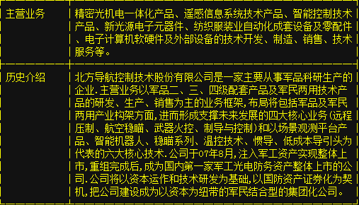 军工央改龙头获高分红批复，计算机软硬件业务协同发展助推股价再冲涨停