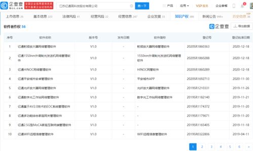 亿通科技迎华米入主，一字涨停引爆市场关注
