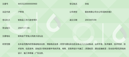 中国电信股份郁南千官营销服务中心 计算机软硬件技术开发与销售的创新实践