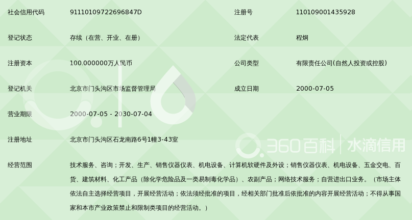 北京联合盛朝技贸 专注技术创新，驱动数字化转型再升级